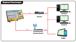 IKM - Indeks Kepuasan Masyarakat